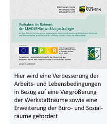 Vorhaben im Rahmen der LEADER-Entwicklungsstrategie